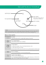 Preview for 8 page of afloia Kiloplus User Manual