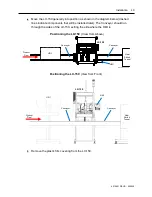 Preview for 49 page of AFM LX-150 User Manual