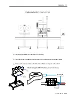 Preview for 51 page of AFM LX-150 User Manual