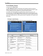 Preview for 84 page of AFM LX-150 User Manual