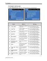 Preview for 86 page of AFM LX-150 User Manual