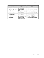 Preview for 87 page of AFM LX-150 User Manual