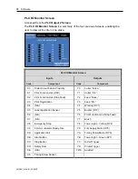 Preview for 88 page of AFM LX-150 User Manual