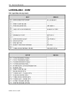 Preview for 188 page of AFM LX-150 User Manual