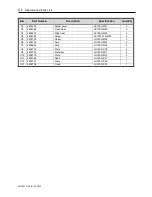 Preview for 218 page of AFM LX-150 User Manual