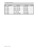 Preview for 224 page of AFM LX-150 User Manual