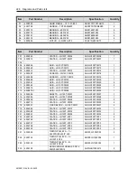 Preview for 226 page of AFM LX-150 User Manual