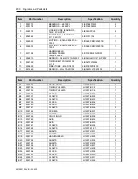 Preview for 230 page of AFM LX-150 User Manual