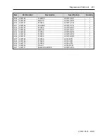 Preview for 231 page of AFM LX-150 User Manual