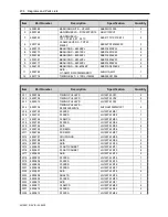 Preview for 236 page of AFM LX-150 User Manual