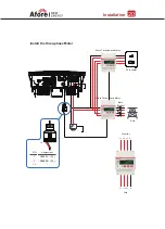 Preview for 23 page of Afore AF1.5K-SL-0 Installation And Operation Manual