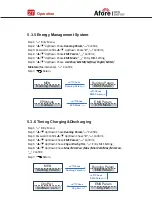 Preview for 30 page of Afore AF1.5K-SL-0 Installation And Operation Manual