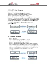 Preview for 31 page of Afore AF1.5K-SL-0 Installation And Operation Manual