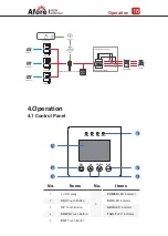 Preview for 18 page of Afore BNT036KTL Installation And Operation Manual