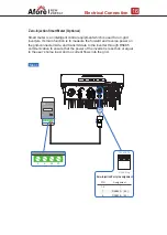 Preview for 18 page of Afore HNS10000TL Installation And Operation Manual