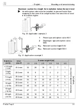 Preview for 31 page of Afriso EURO-INDEX FloCo-Top-2 Series Instruction Manual