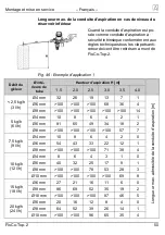 Preview for 50 page of Afriso EURO-INDEX FloCo-Top-2 Series Instruction Manual