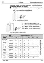 Preview for 51 page of Afriso EURO-INDEX FloCo-Top-2 Series Instruction Manual