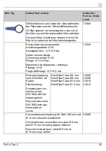 Preview for 62 page of Afriso EURO-INDEX FloCo-Top-2 Series Instruction Manual