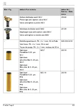 Preview for 63 page of Afriso EURO-INDEX FloCo-Top-2 Series Instruction Manual