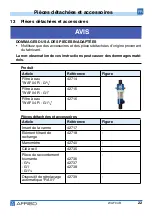 Preview for 66 page of AFRISO 42714 Operating Instructions Manual