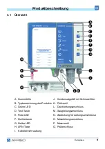 Preview for 10 page of AFRISO Europress Operating Instructions Manual