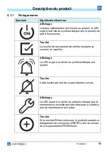 Preview for 124 page of AFRISO Europress Operating Instructions Manual