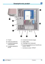 Preview for 127 page of AFRISO Europress Operating Instructions Manual