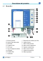 Preview for 181 page of AFRISO Europress Operating Instructions Manual