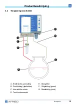 Preview for 241 page of AFRISO Europress Operating Instructions Manual