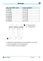 Preview for 263 page of AFRISO Europress Operating Instructions Manual