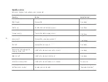 Preview for 6 page of Aftershokz ASC100 Series User Manual