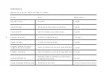 Preview for 12 page of Aftershokz ASC100 Series User Manual