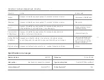 Preview for 19 page of Aftershokz ASC100 Series User Manual