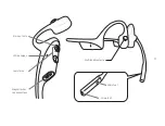 Preview for 23 page of Aftershokz ASC100 Series User Manual