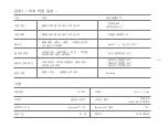 Preview for 67 page of Aftershokz ASC100 Series User Manual