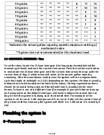 Preview for 21 page of AFWFilters Fleck 5600 Installation Instruction