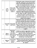 Preview for 27 page of AFWFilters Fleck 5600 Installation Instruction