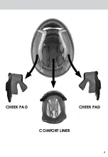 Preview for 9 page of AFX FX-95 International Owner’S Manual