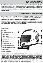 Preview for 35 page of AFX FX-95 International Owner’S Manual