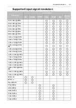 Preview for 49 page of AG Neovo 55C-TCH User Manual