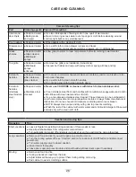 Preview for 26 page of AGA marvel Mercury MMCFDR23 User Instructions