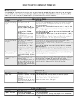 Preview for 28 page of AGA marvel Mercury MMCFDR23 User Instructions