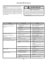 Preview for 58 page of AGA marvel MO15RAS Installation, Operation And Maintenance Instructions