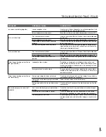 Preview for 17 page of AGA 30AIM 115V Installation, Operation And Maintenance Manual