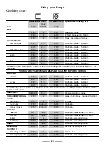 Preview for 23 page of AGA ALEGS44-DFSS User'S Manual & Installation Instructions