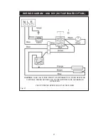 Preview for 21 page of AGA DC3 Installation Manual