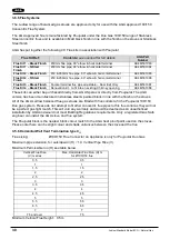 Preview for 30 page of AGA LUDLOW ECG Installation, Servicing And User Operating Instructions