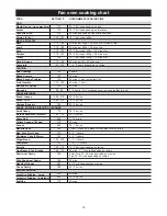 Preview for 19 page of AGA Masterchef II Deluxe User'S Manual & Installation And Servicing Instructions