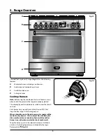 Preview for 7 page of AGA Professional 90 Dual Fuel User Manual & Installation & Service Instructions